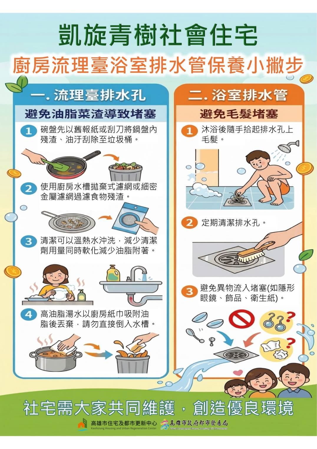 製作宣導維護圖卡